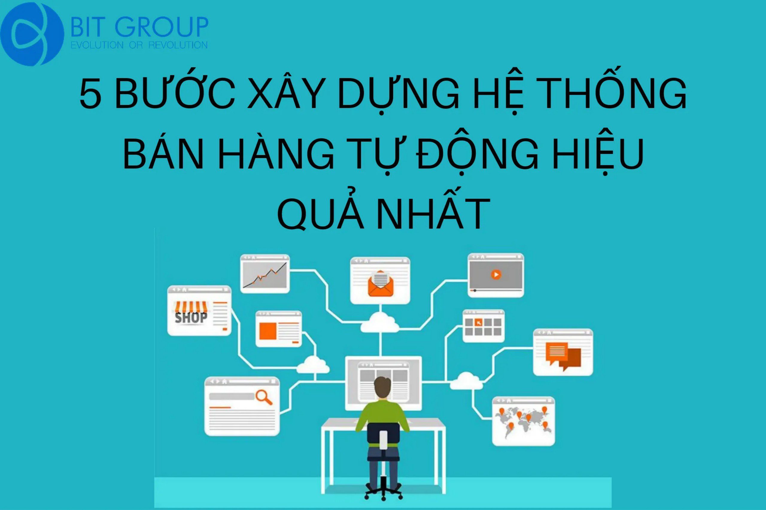 5 bước xây dựng hệ hống bán hàng tự động hiệu quả nhất