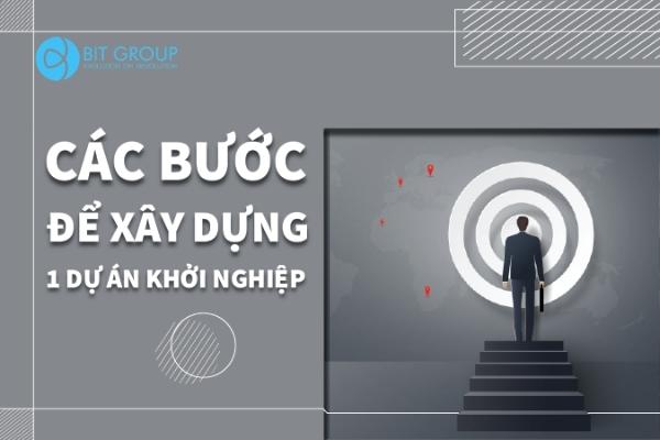 Các bước xây dựng dự án khởi nghiệp