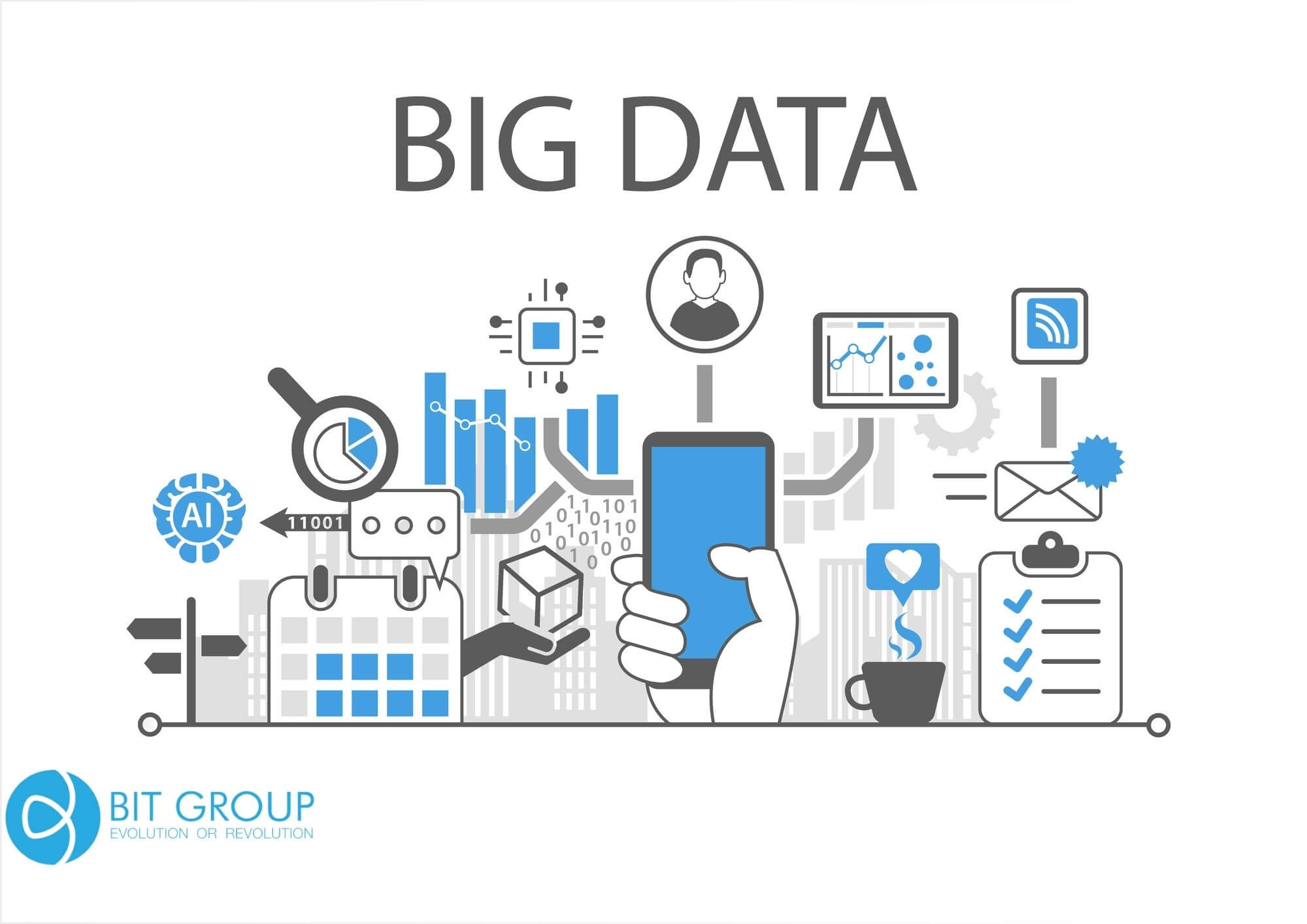 Tận dụng dữ liệu Big Data