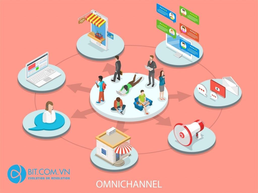 Bán hàng đa kênh Omnichannel