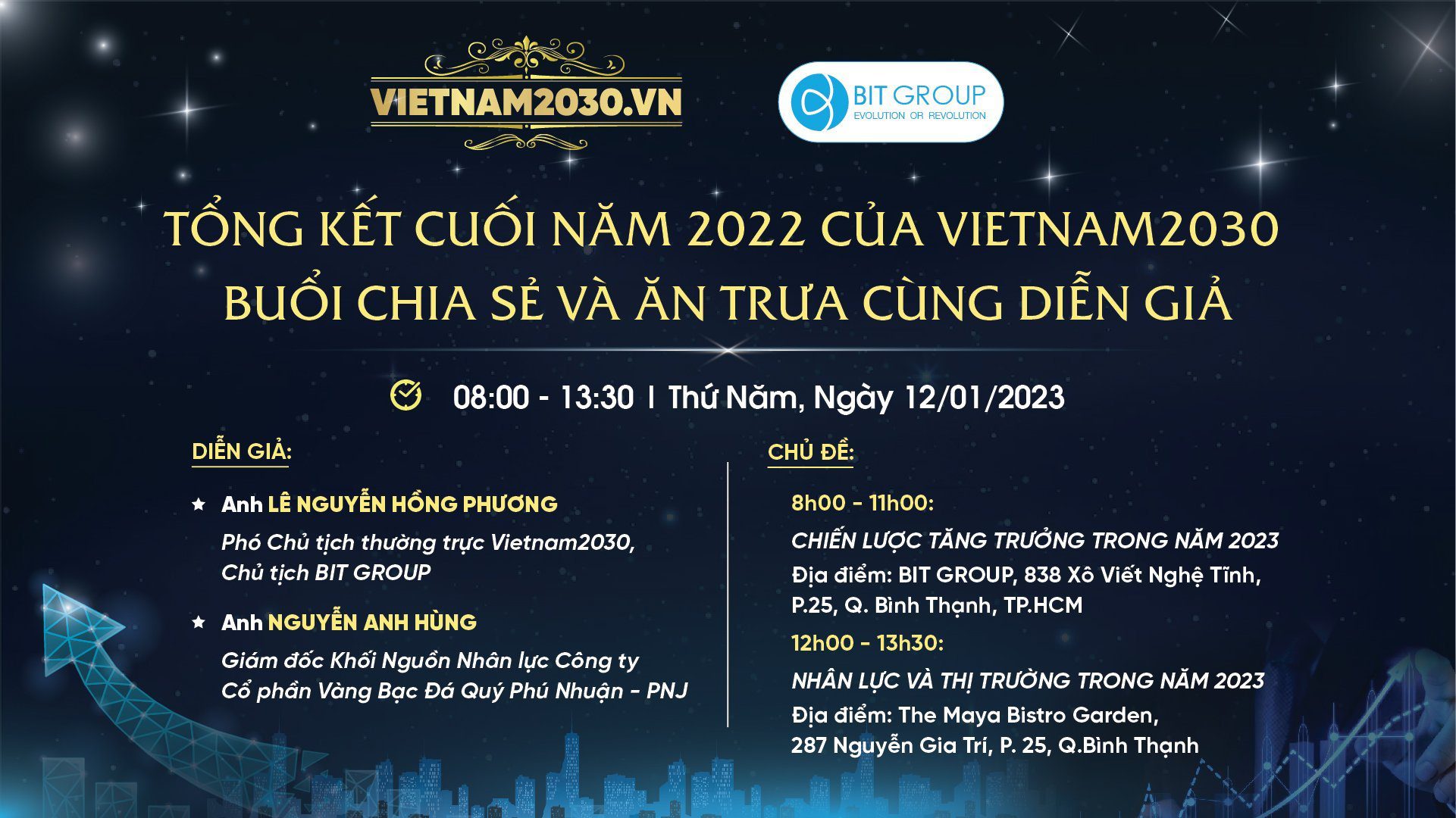 LUNCHEON & TALKSHOW CÙNG DIỄN GIẢ VIETNAM2030 “NHÂN LỰC VÀ THỊ TRƯỜNG TRONG NĂM 2023”