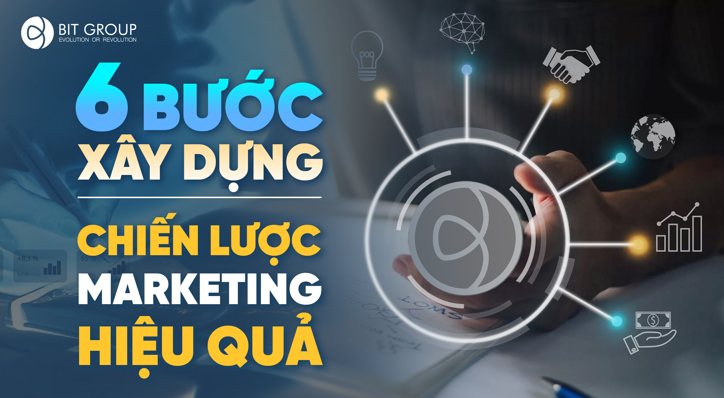 6 BƯỚC XÂY DỰNG CHIẾN LƯỢC MARKETING MANG VỀ KẾT QUẢ ĐÁNG KỂ CHO DOANH NGHIỆP