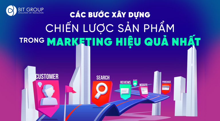CÁC BƯỚC XÂY DỰNG CHIẾN LƯỢC SẢN PHẨM TRONG MARKETING HIỆU QUẢ NHẤT