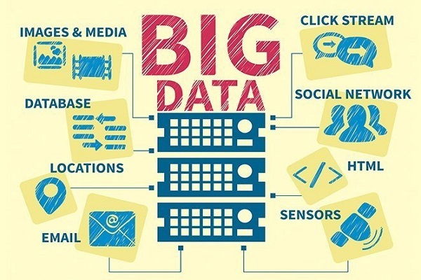 Ứng dụng Big Data vào digital marketing