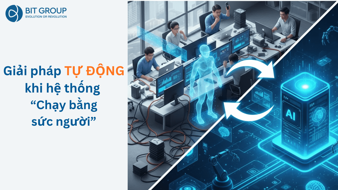 GIẢI PHÁP TỰ ĐỘNG KHI HỆ THỐNG ĐANG “CHẠY BẰNG SỨC NGƯỜI”