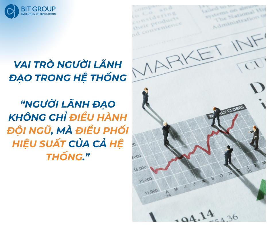 VAI TRÒ NGƯỜI LÃNH ĐẠO TRONG HỆ THỐNG